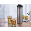 Термос из нерж. стали тм THERMOS TTD-1000 SBK 1,0L