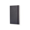 Записная книжка Moleskine Classic Soft (нелинованный), Pocket (9х14 см), черный