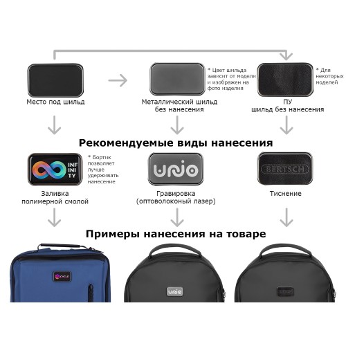 Рюкзак Leader для ноутбука 15.6", черный