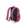 RIVACASE 7760 red ECO рюкзак для ноутбука 15.6"