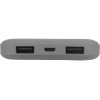 Внешний аккумулятор Rombica NEO PB100 Gray, серый