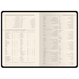 Ежедневник А5 недатированный «Megapolis Velvet Flex», синий