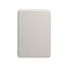 Внешний аккумулятор Xiaomi Super Slim Magnetic Power Bank 5000 Gold