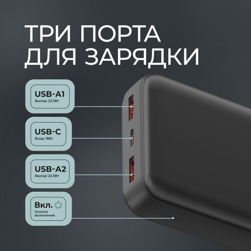 Внешний АКБ NRG Turbo V4 20000 мА-ч, дисплей, черный, Deppa