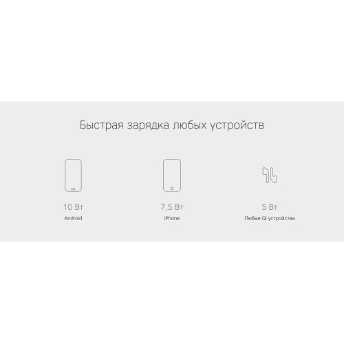 Беспроводное зарядное устройство Rombica NEO Q1W Quick, белый (Р)