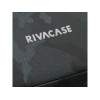 RIVACASE 7641 navy camo 30L дорожная сумка /12