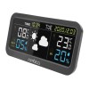 Метеостанция Rombica BoxCast 1 WTS