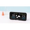 Метеостанция Rombica BoxCast 1 WTS