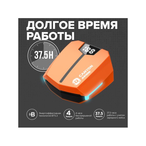 Игровая гарнитура Canyon DoubleBee GTWS-2, желтый (CND-GTWS2Y)