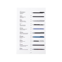 Промо-сет металлических ручек 2.0