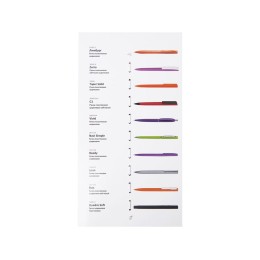 Промо-сет пластиковых ручек 2.0